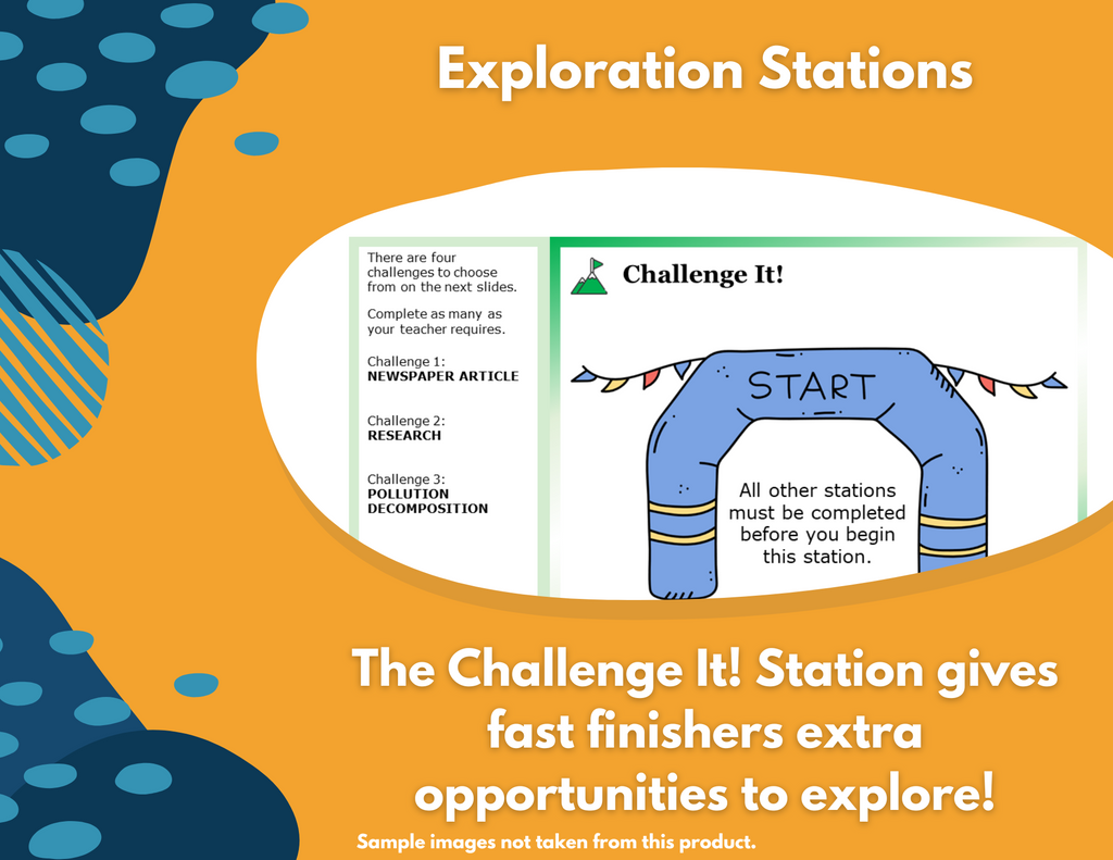Adaptations for Survival Complete Science Lesson - New TEKS 8.13C