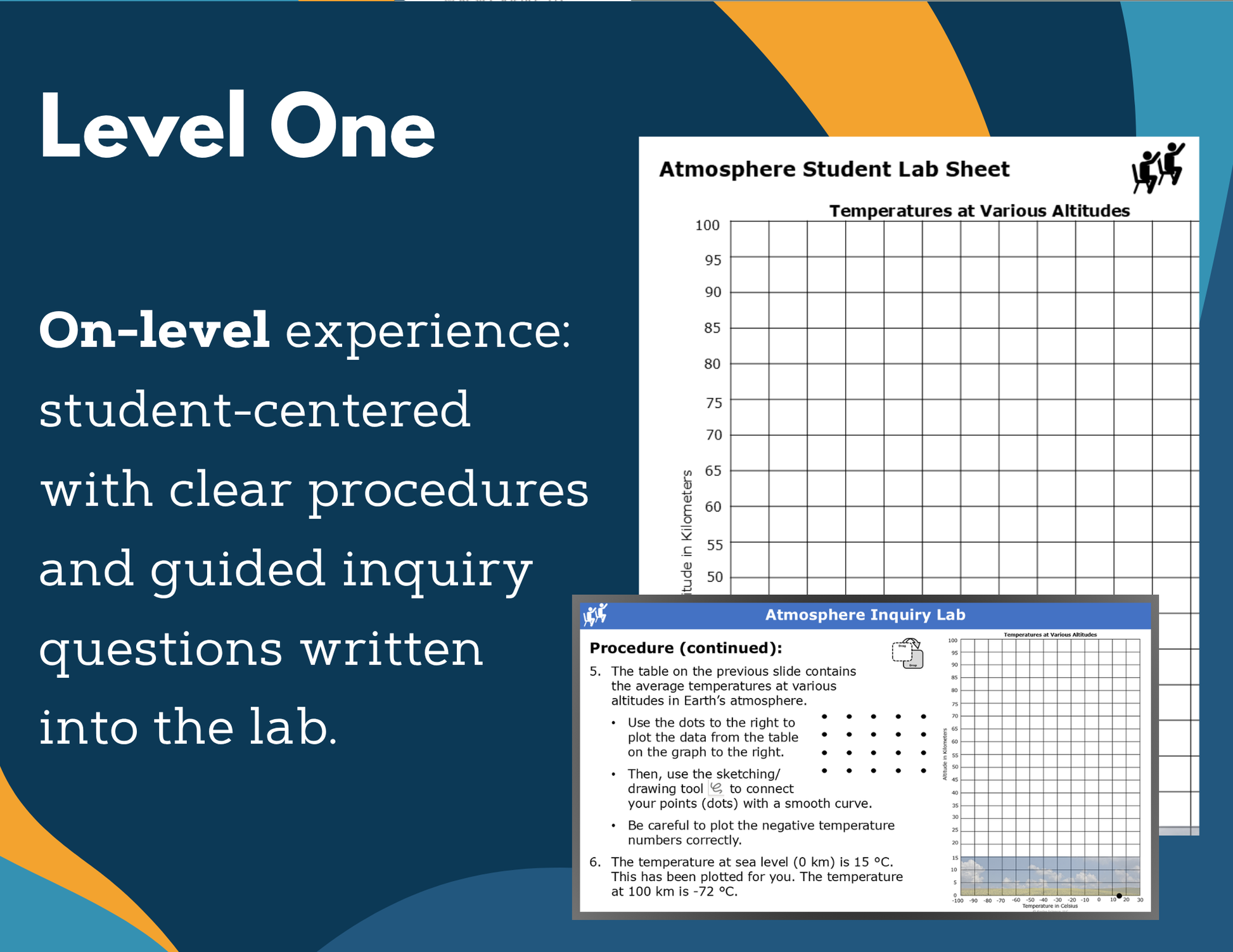 Atmosphere Digital Inquiry Lab - MS 6-8