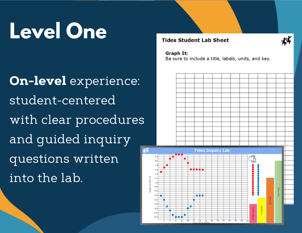 Tides Digital Inquiry Lab - MS 6-8