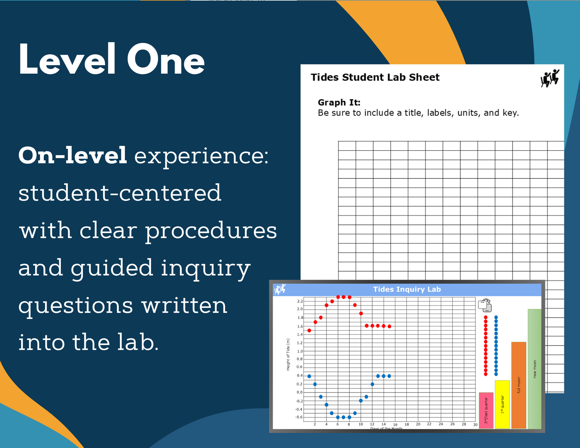 Tides Digital Inquiry Lab - MS 6-8