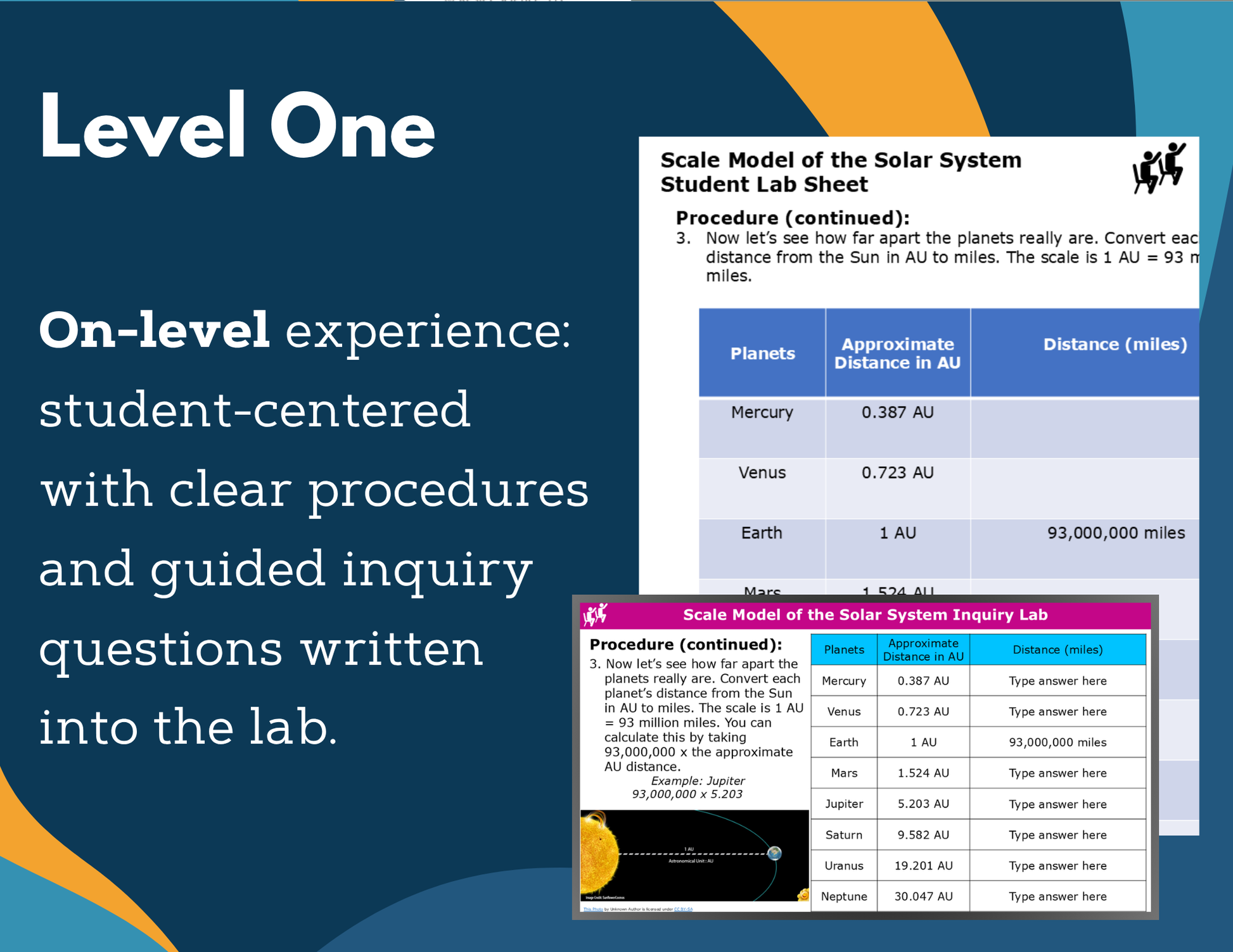 Scale Model of Solar System Digital Inquiry Lab - NGSS MS ESS1-3