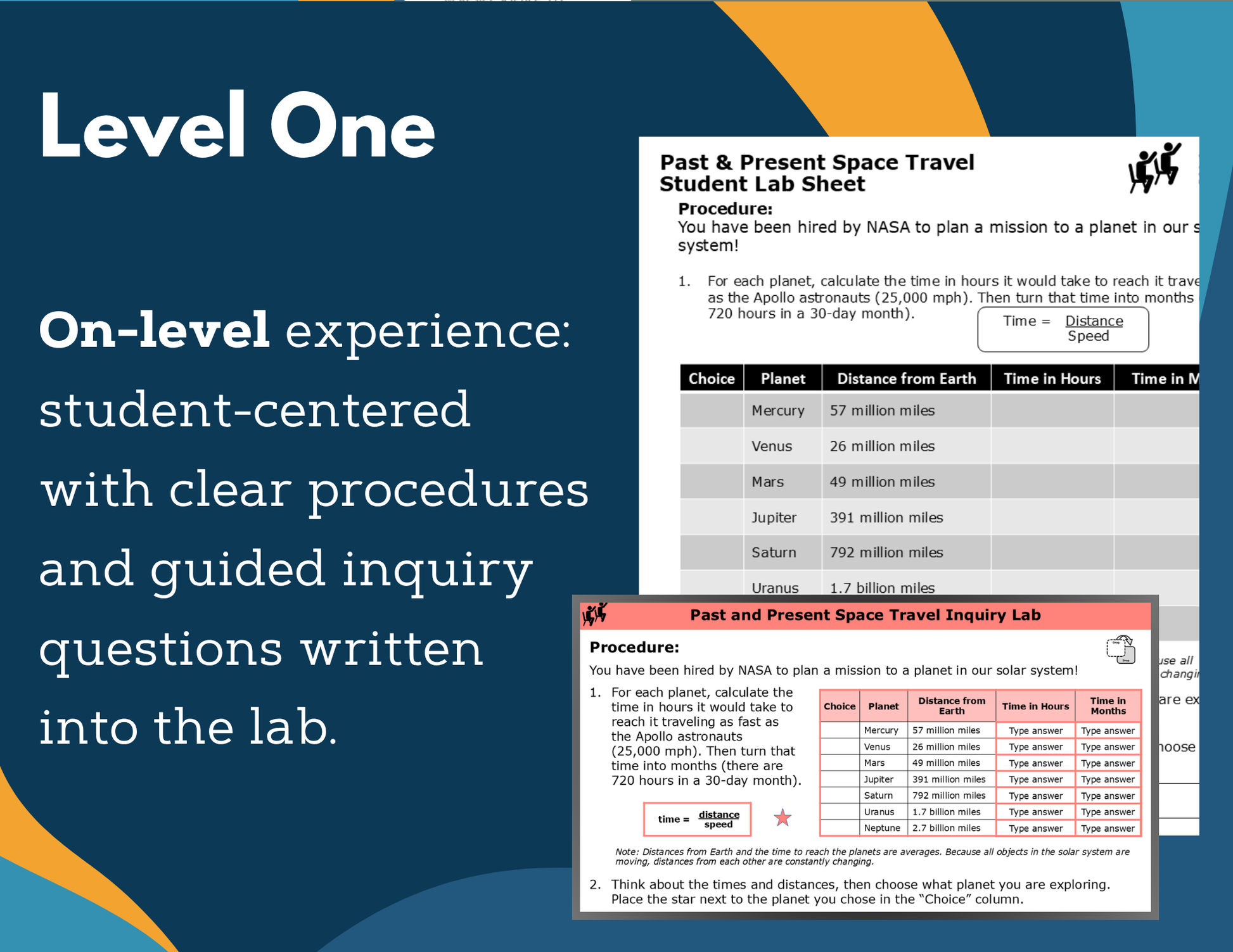 Past & Present Space Travel Digital Inquiry Lab - MS 6-8