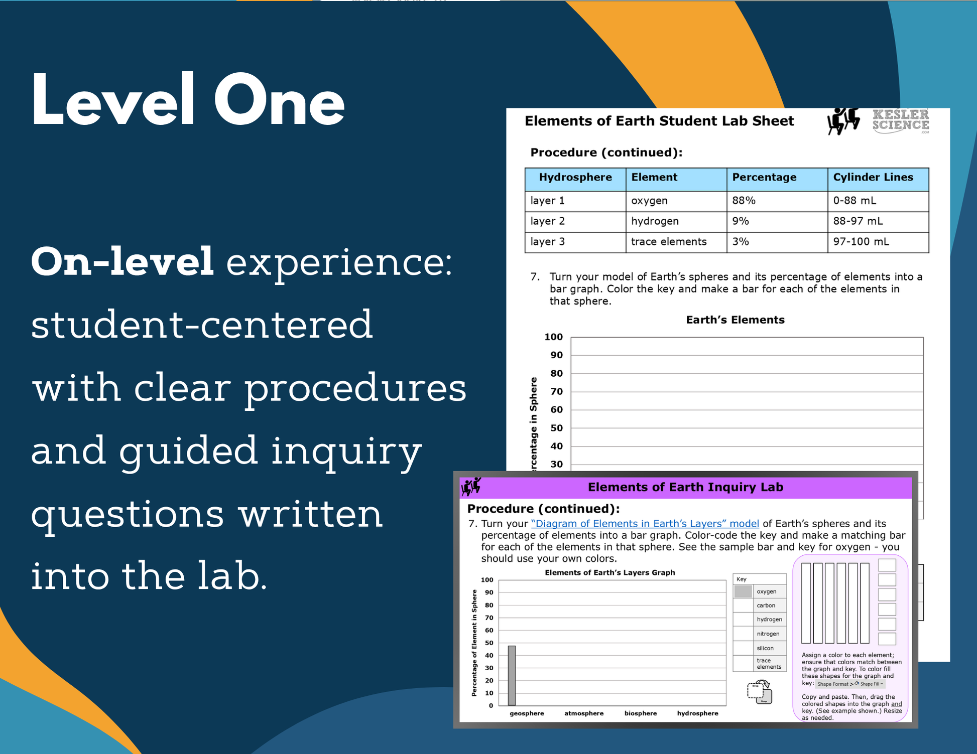 Elements of Earth Digital Inquiry Lab - MS 6-8