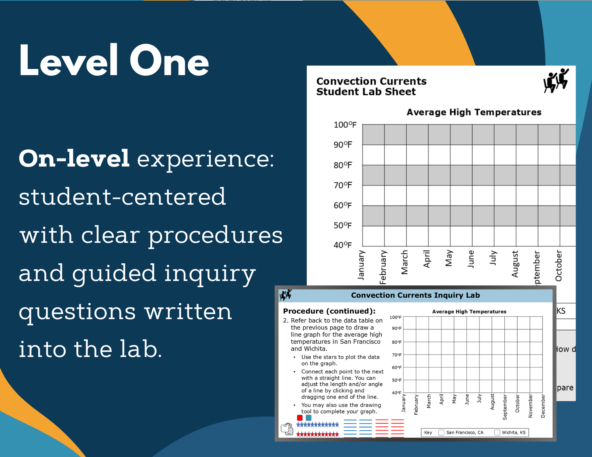Convection Currents Digital Inquiry Lab - NGSS MS ESS2-6