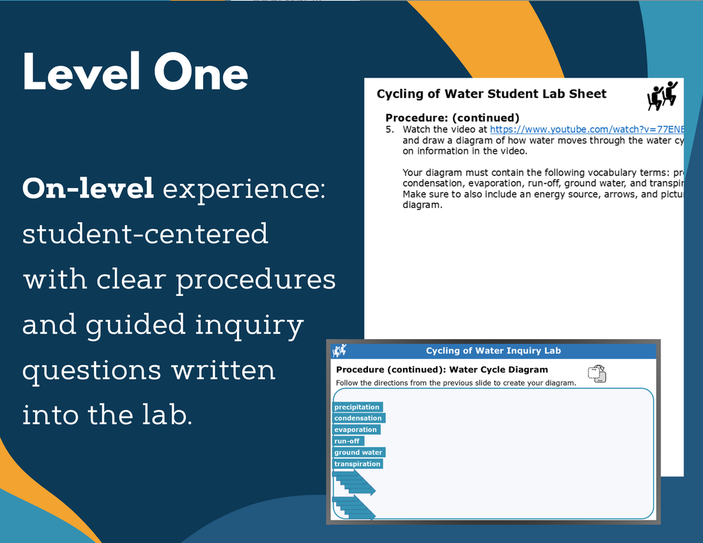 Cycling of Water Digital Inquiry Lab - NGSS MS ESS2-4