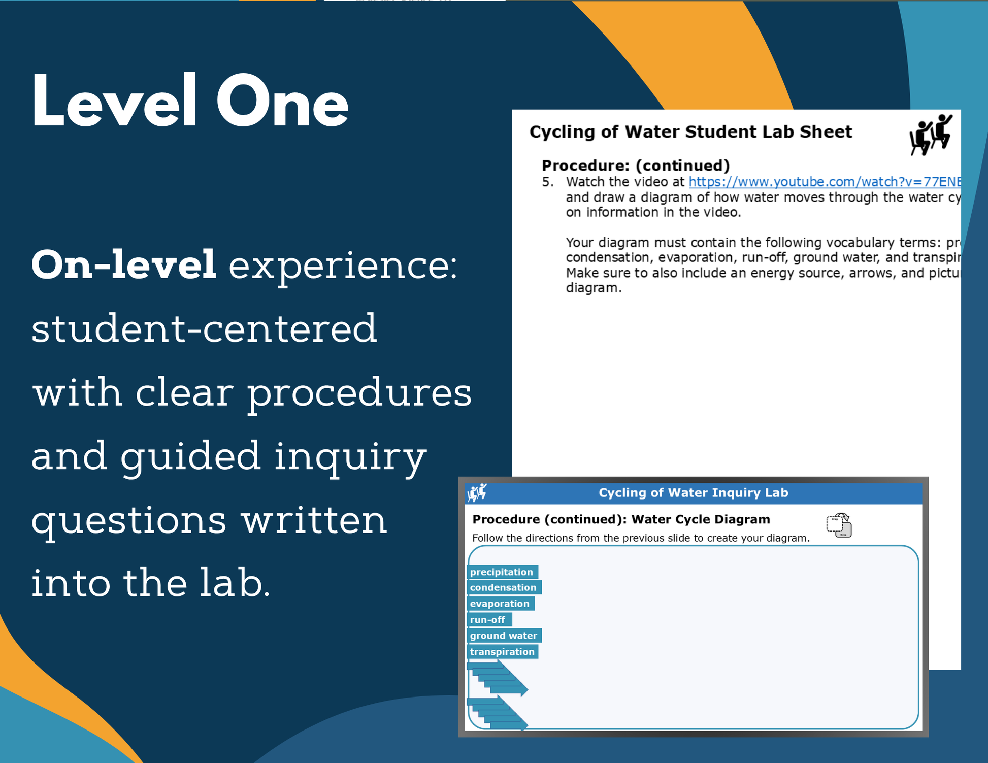 Cycling of Water Digital Inquiry Lab - NGSS MS ESS2-4