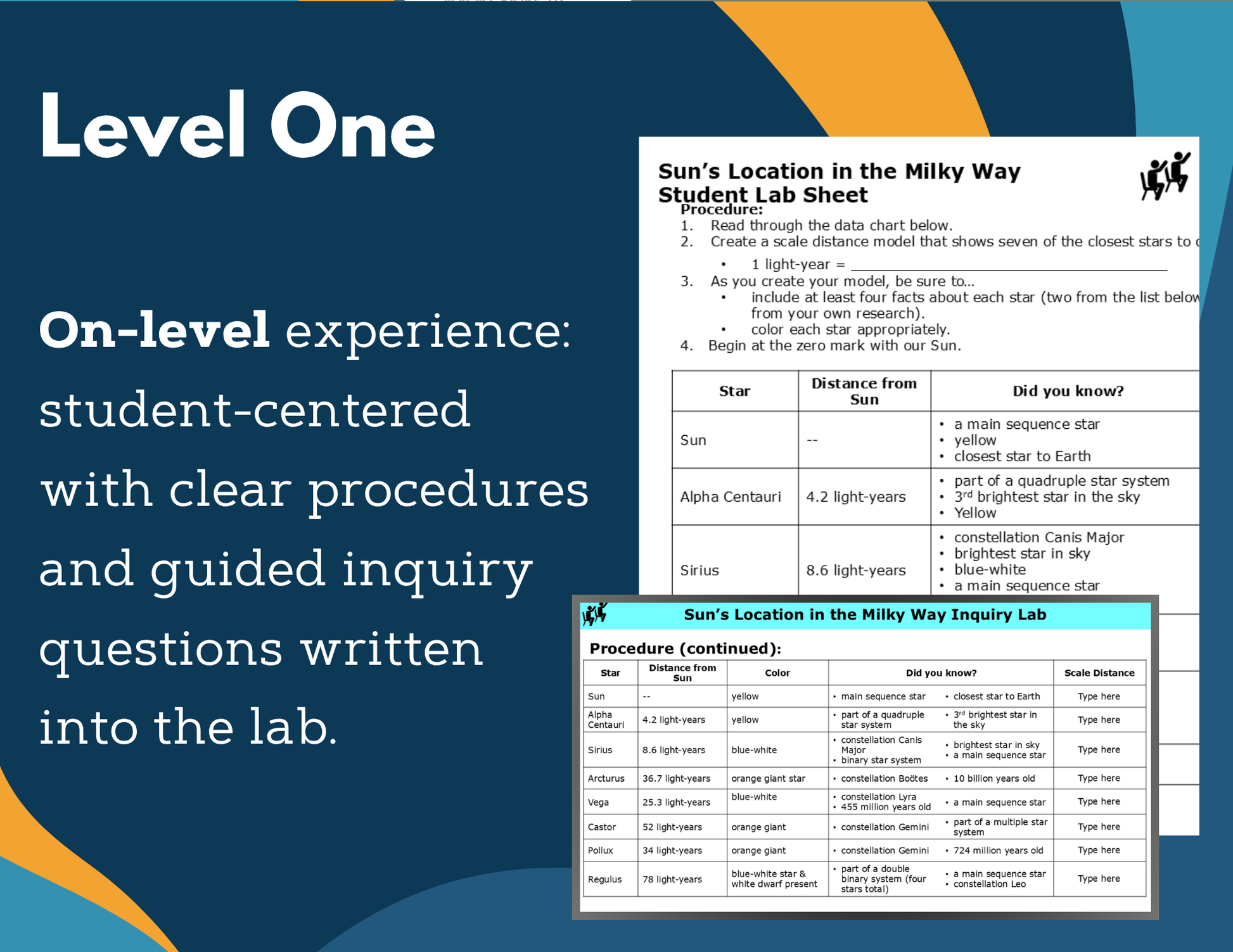 Sun's Location in the Milky Way Digital Inquiry Lab - MS 6-8