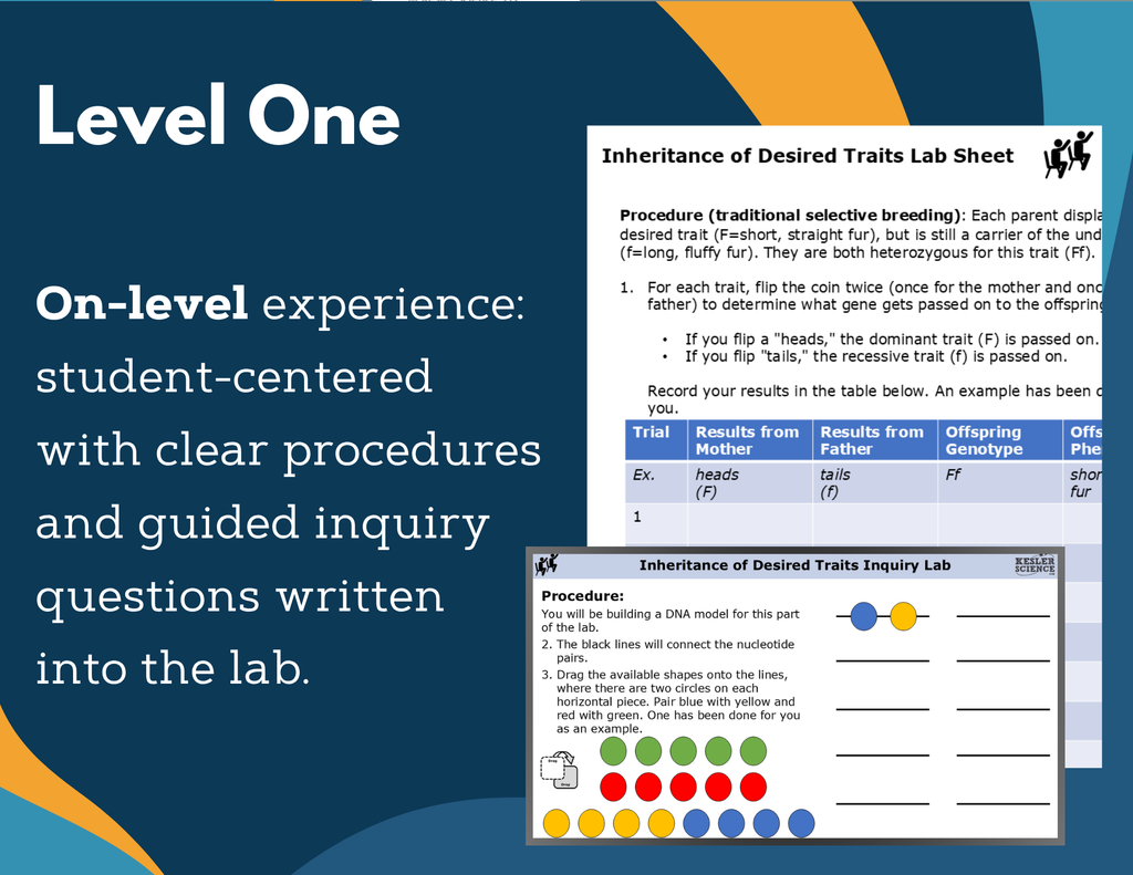 Inheritance of Desired Traits Digital Inquiry Lab - NGSS MS LS4-5