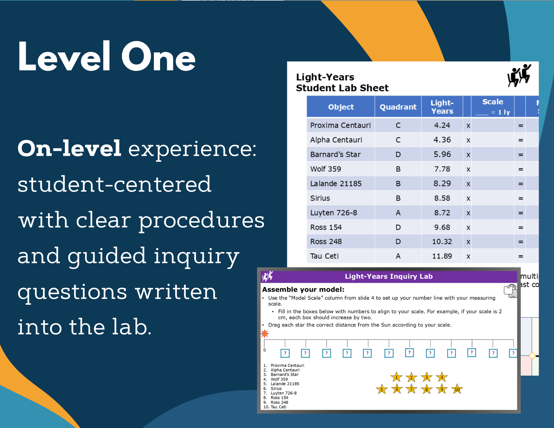 Light-Years Digital Inquiry Lab - MS 6-8