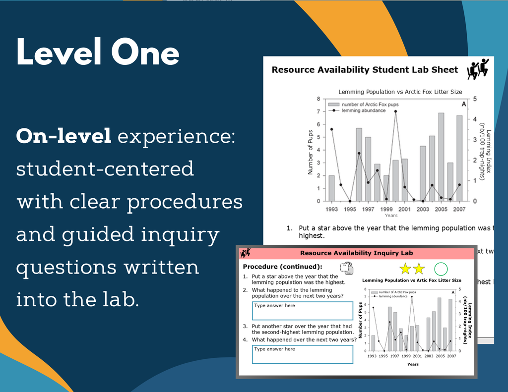 Resource Availability Digital Inquiry Lab - NGSS MS LS2-1