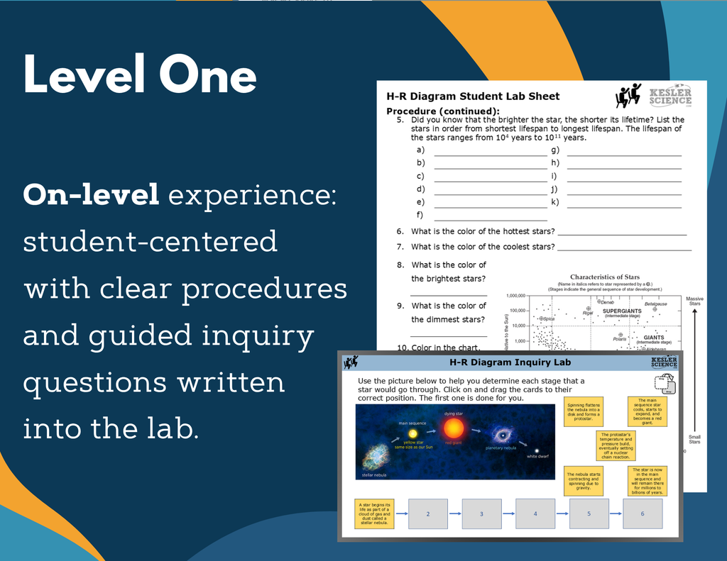 H-R Diagram Digital Inquiry Lab - MS 6-8