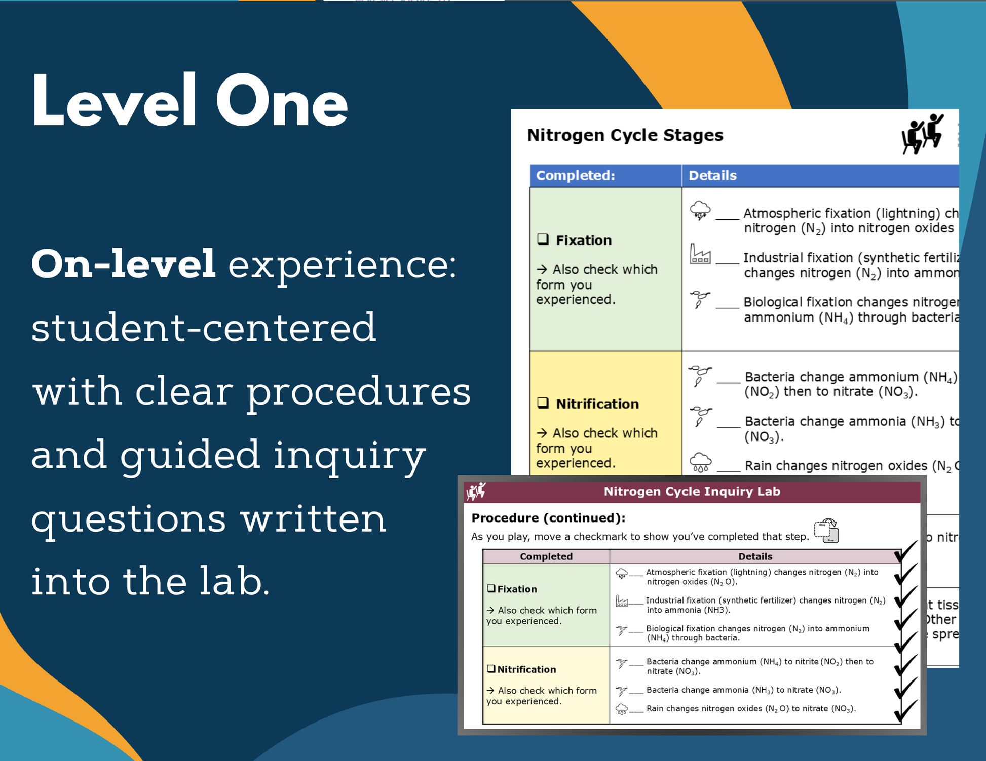 Nitrogen Cycle Digital Inquiry Lab - MS 6-8