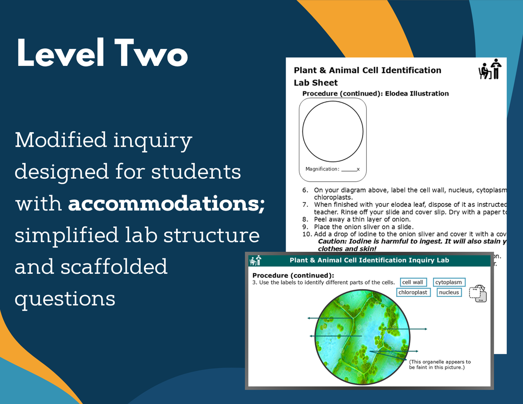 Plant & Animal Cell ID Digital Inquiry Lab - NGSS MS LS1-2