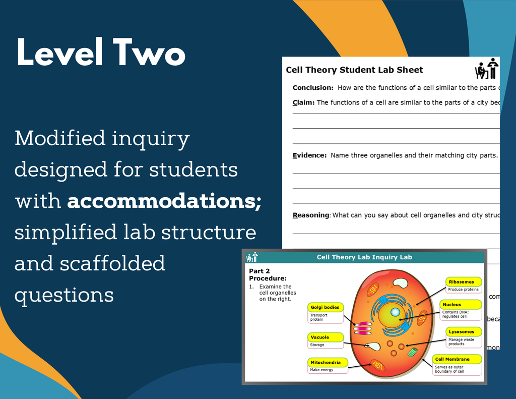 Cell Theory Digital Inquiry Lab - NGSS MS LS1-1