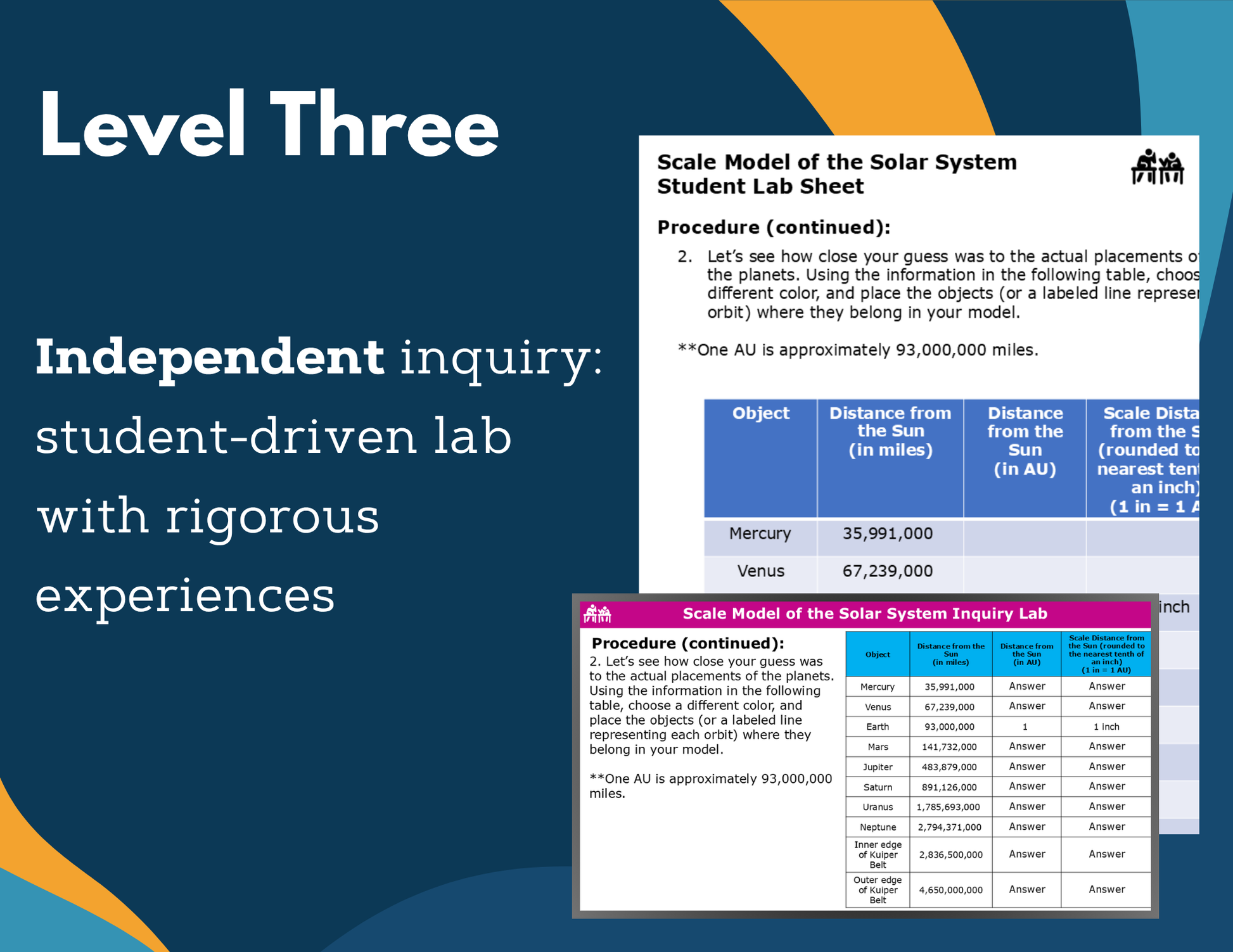 Scale Model of Solar System Digital Inquiry Lab - NGSS MS ESS1-3