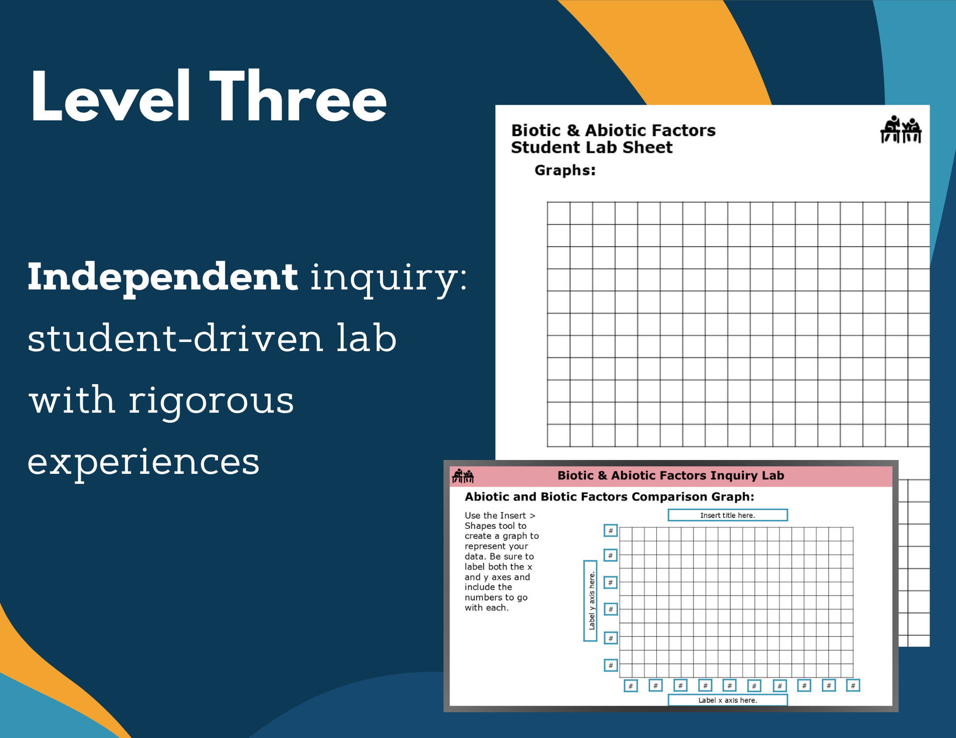 Biotic & Abiotic Factors Digital Inquiry Lab - MS 6-8