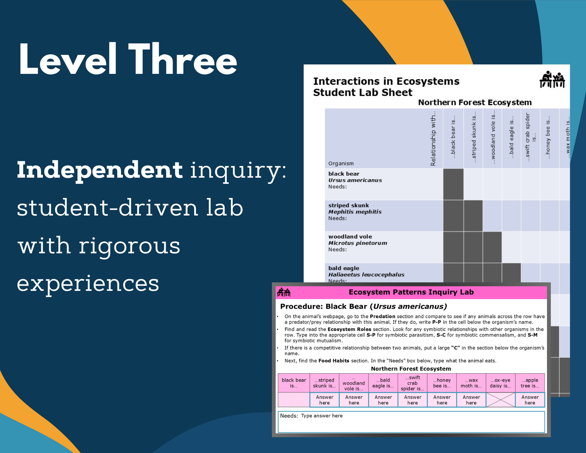 Interactions in Ecosystems Digital Inquiry Lab - NGSS MS LS2-2