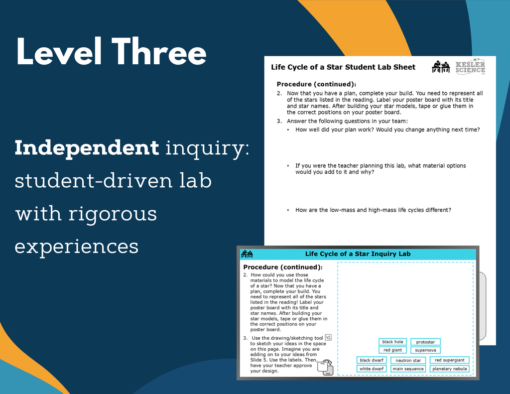 Life Cycle of a Star Digital Inquiry Lab - MS 6-8
