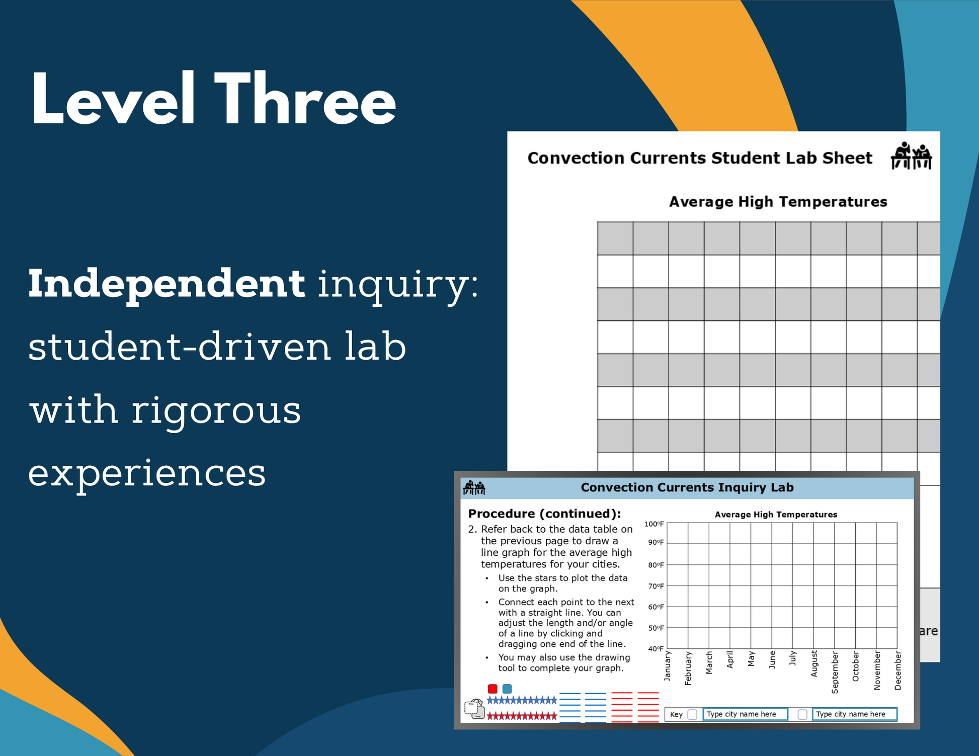 Convection Currents Digital Inquiry Lab - NGSS MS ESS2-6