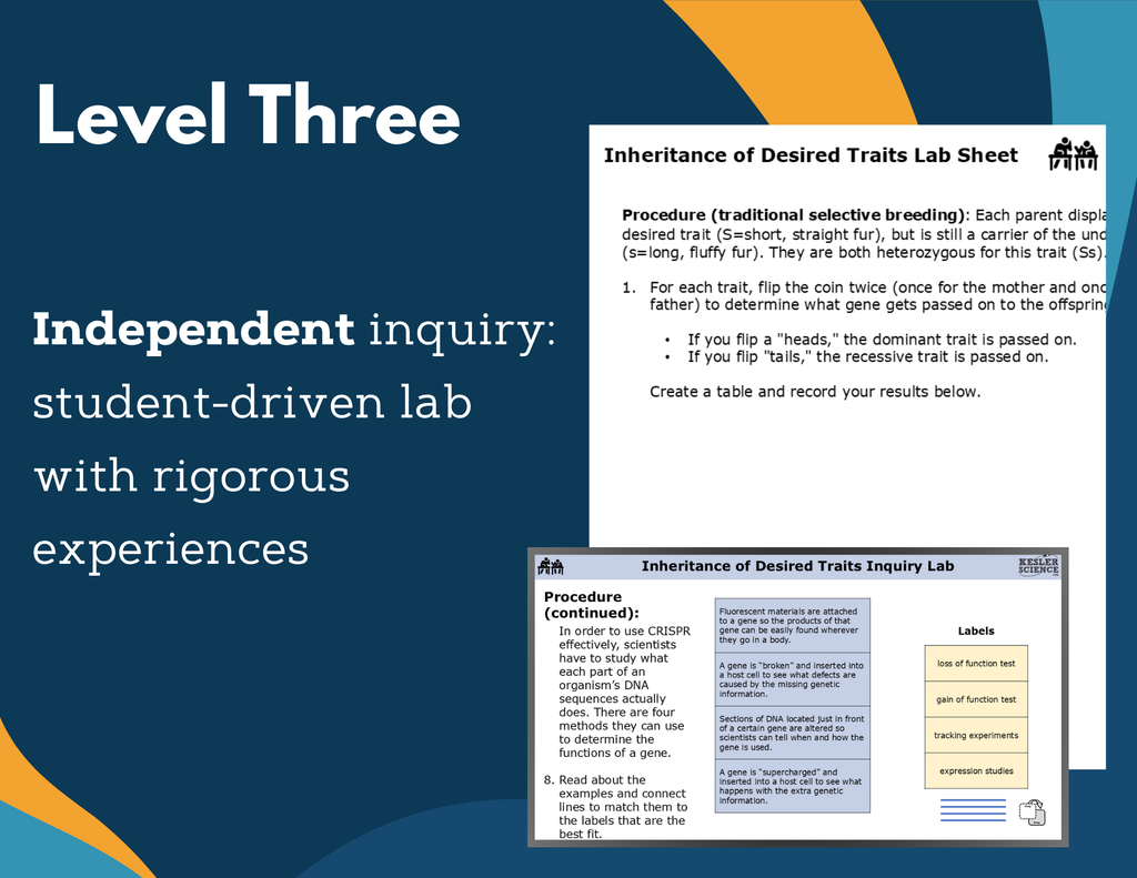 Inheritance of Desired Traits Digital Inquiry Lab - NGSS MS LS4-5