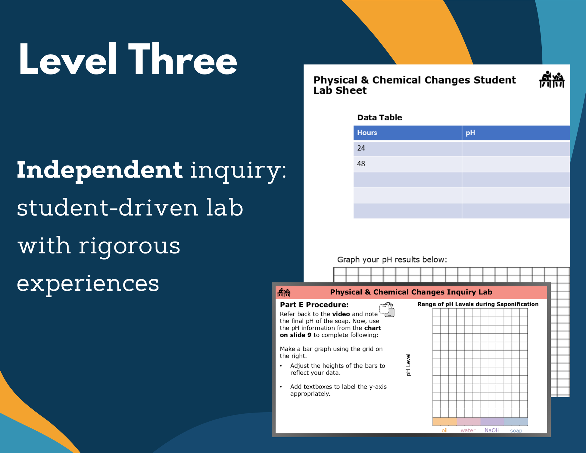 Physical & Chemical Changes Digital Inquiry Lab - NGSS MS PS1-2