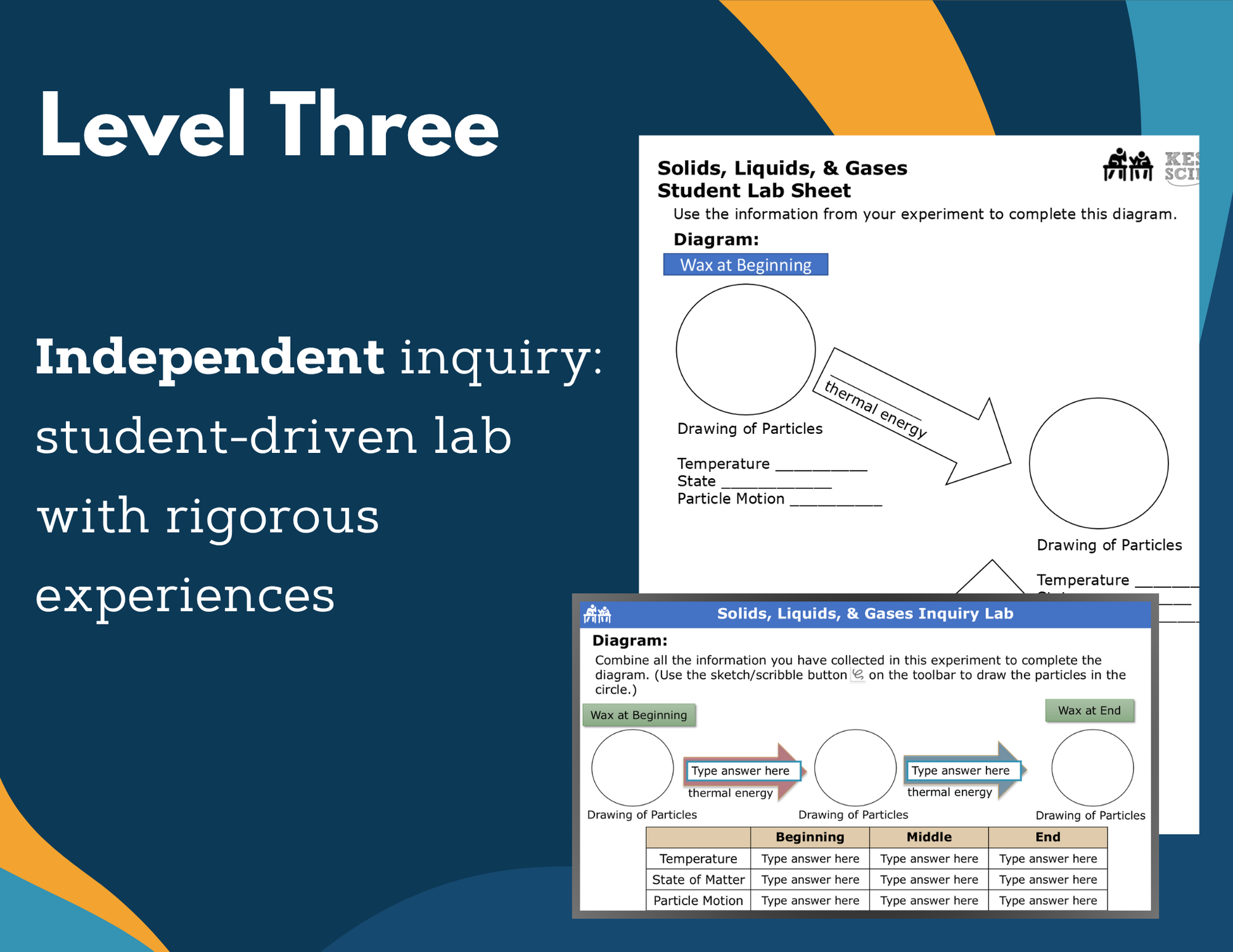Solids, Liquids, & Gases Digital Inquiry Lab - MS 6-8