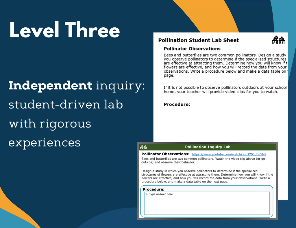 Pollination Digital Inquiry Lab &  - NGSS MS LS1-4