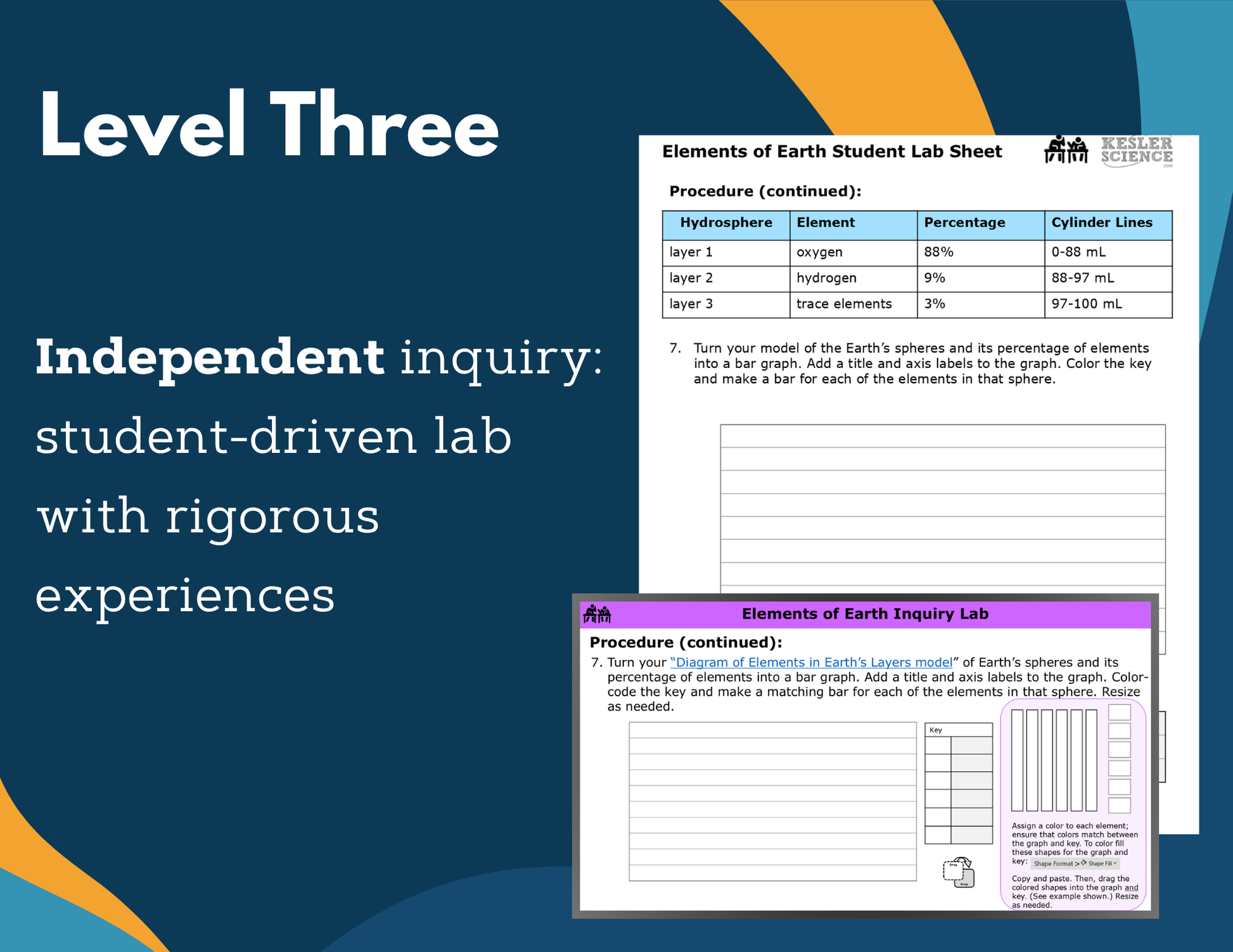 Elements of Earth Digital Inquiry Lab - MS 6-8