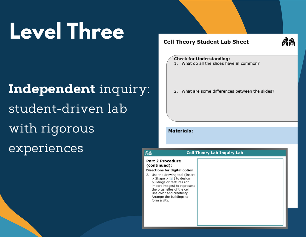 Cell Theory Digital Inquiry Lab - NGSS MS LS1-1
