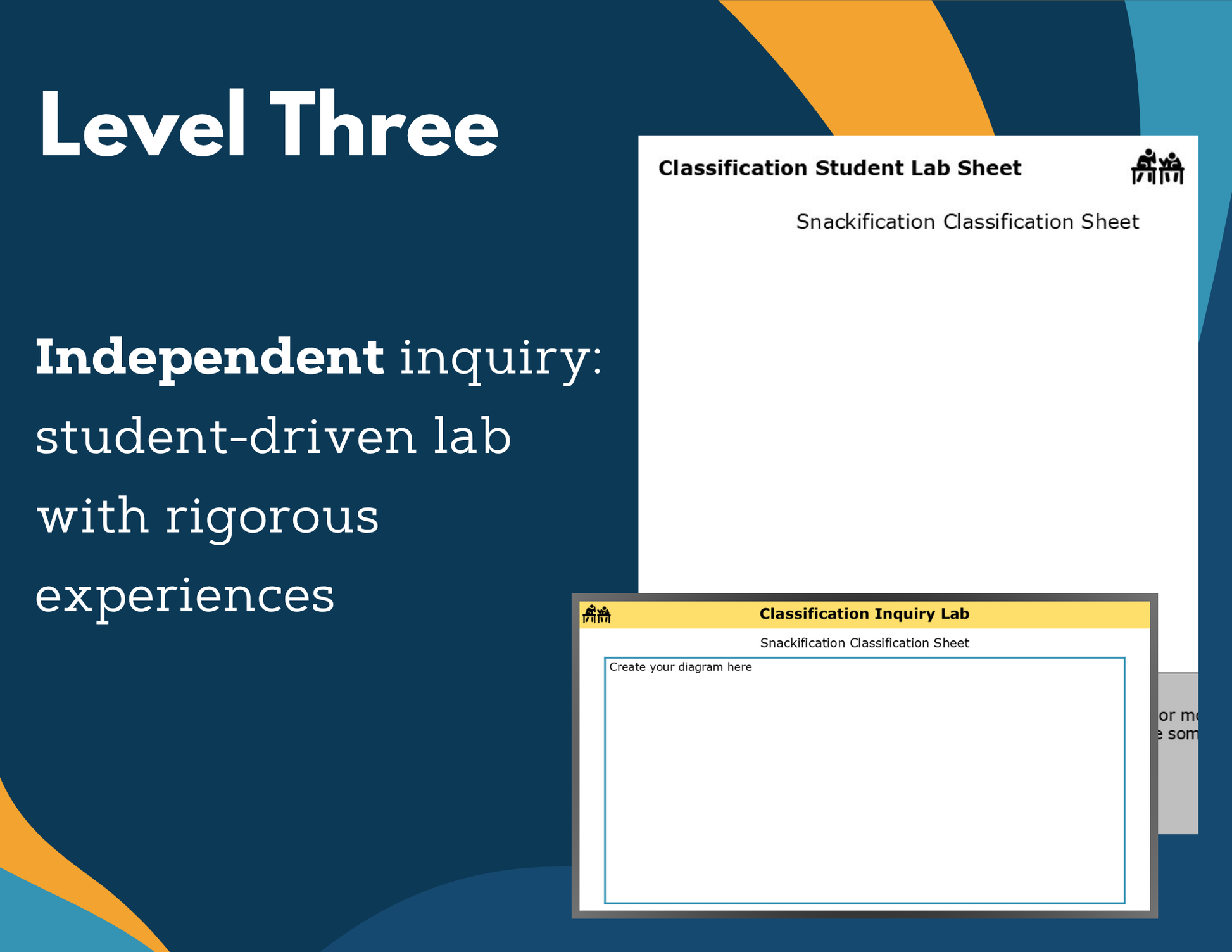 Classification Digital Inquiry Lab - MS 6-8