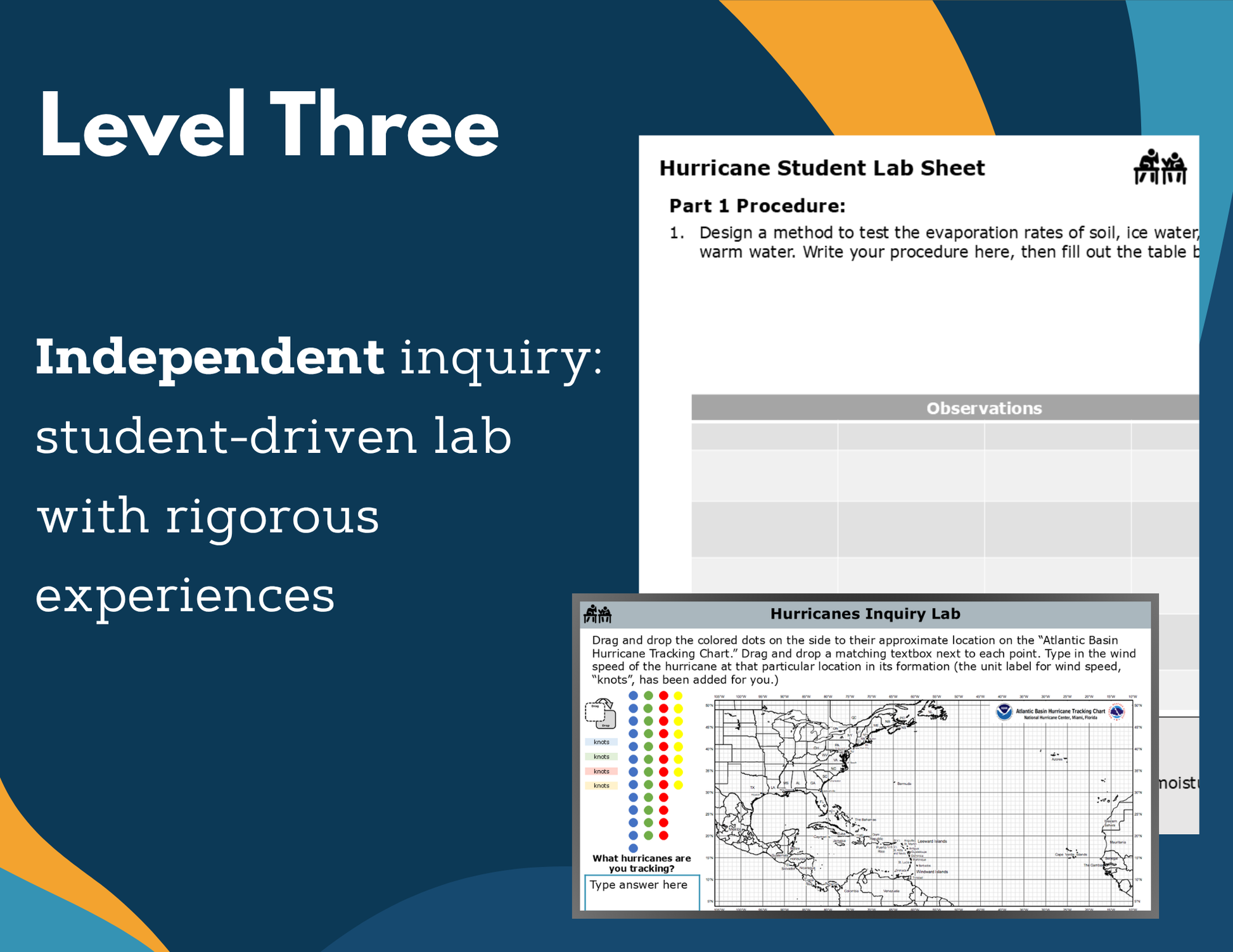 Hurricanes Digital Inquiry Lab - MS 6-8