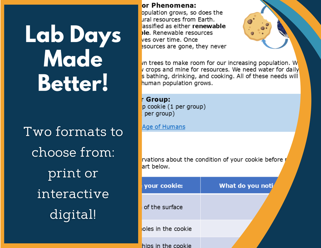 Populations & Earth's Systems Digital Inquiry Lab - NGSS MS ESS3-4