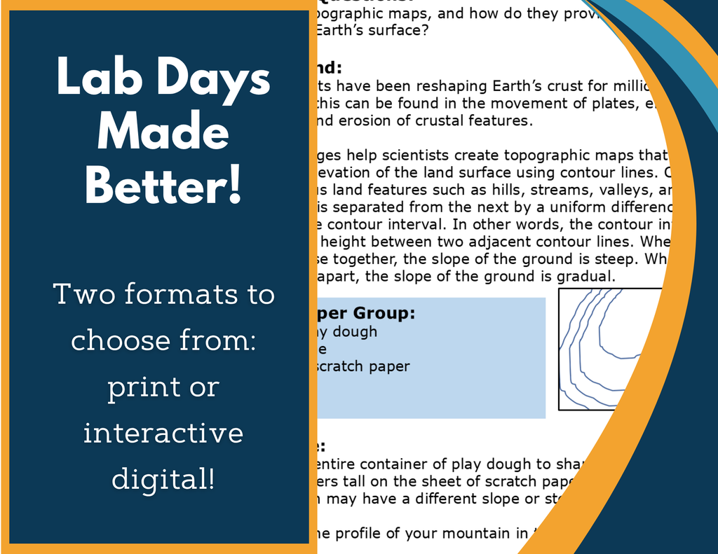 Topographic Maps Digital Inquiry Lab - MS 6-8