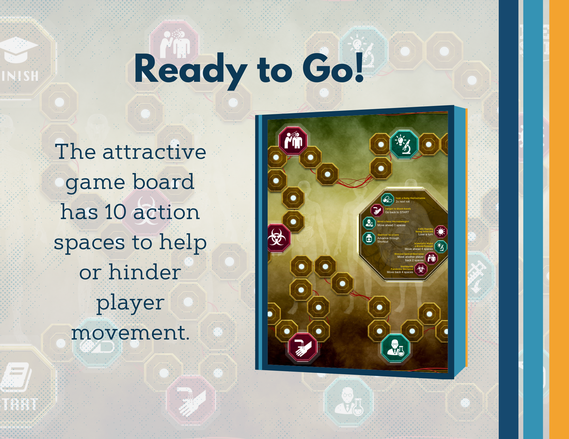 Body Systems & Cells-themed Board Game & Cards with Differentiated Card Sets - MS 6-8