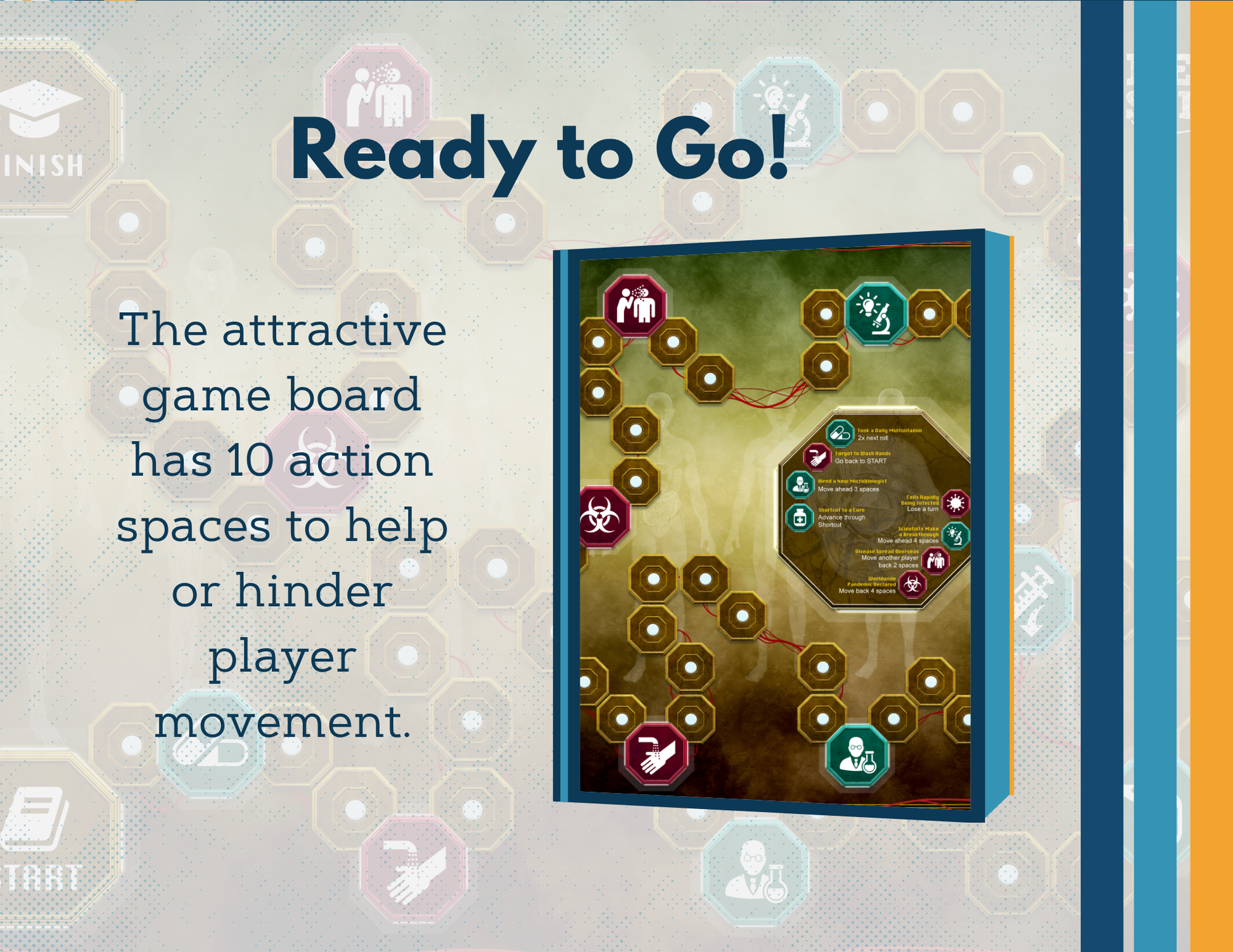 Body Systems & Cells-themed Game Board with Editable Cards