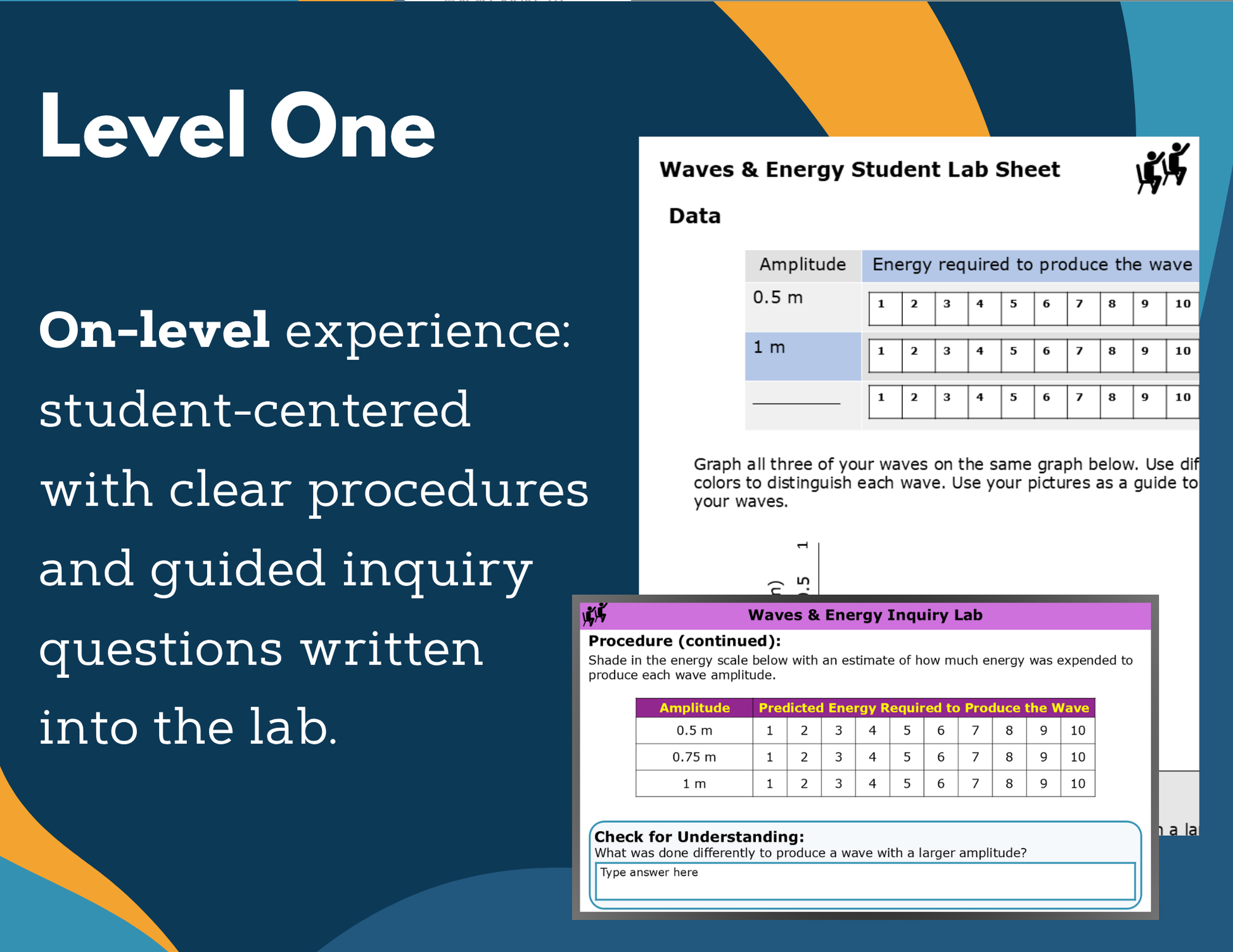 Waves & Energy Digital Inquiry Lab - NGSS MS PS4-1