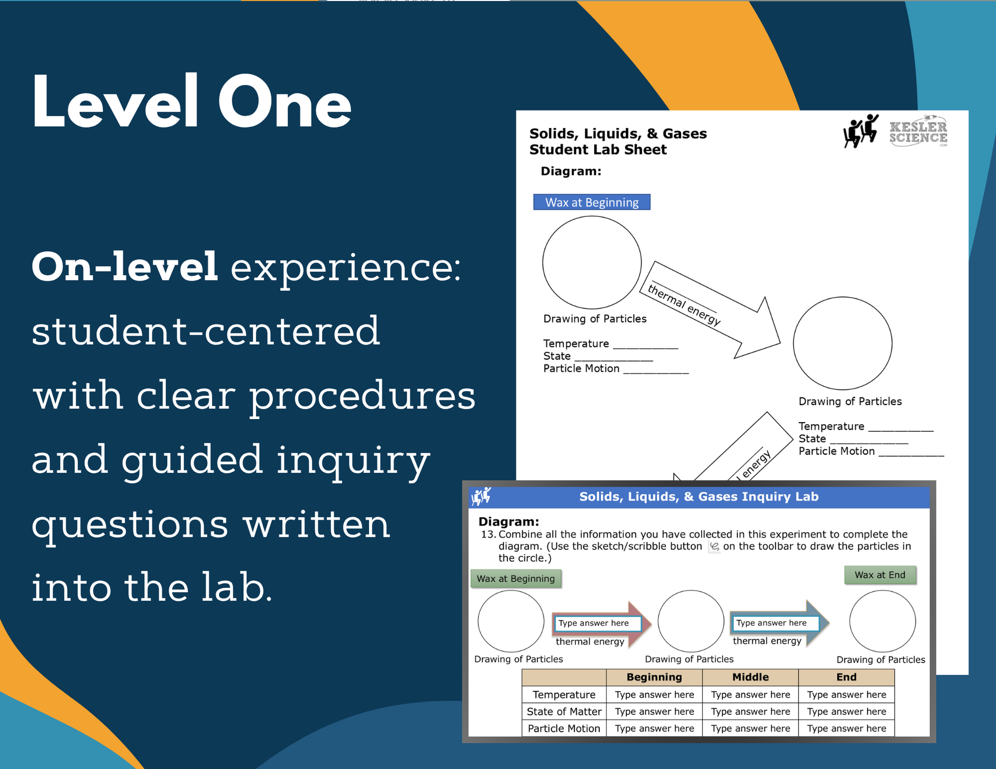 Topical Digital Inquiry Labs Bundle - Grades 6-8