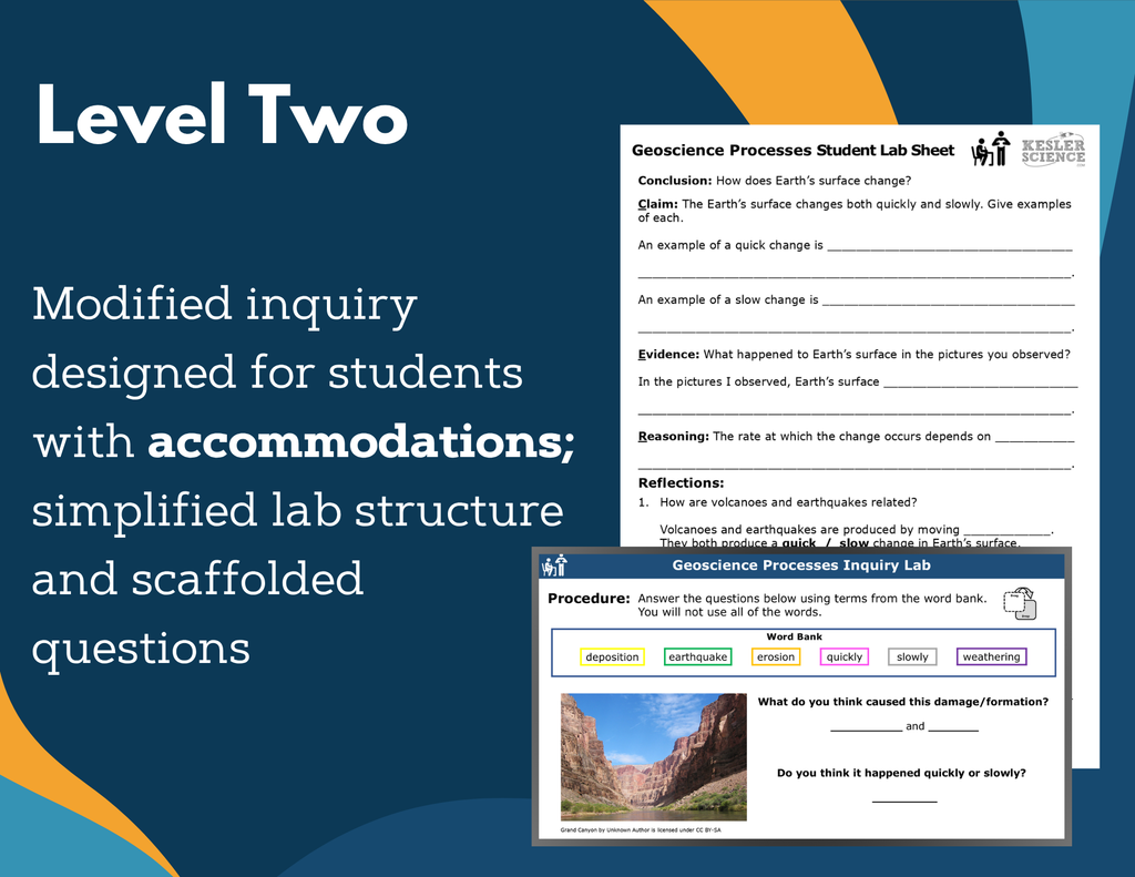 NGSS Digital Inquiry Labs Bundle - Grades 6-8