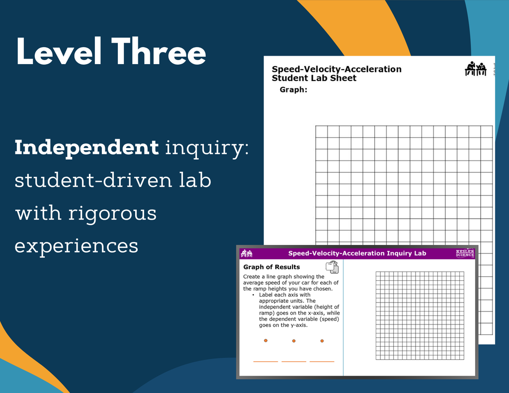 Speed, Velocity, Acceleration Digital Inquiry Lab - MS 6-8