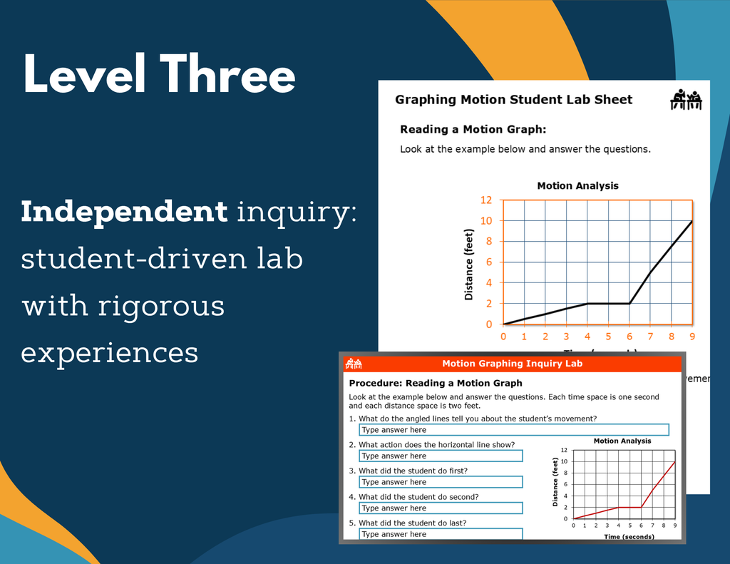Motion Graphing Digital Inquiry Lab - MS 6-8