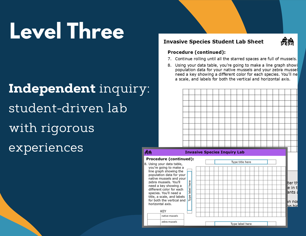 Invasive Species Digital Inquiry Lab - MS 6-8