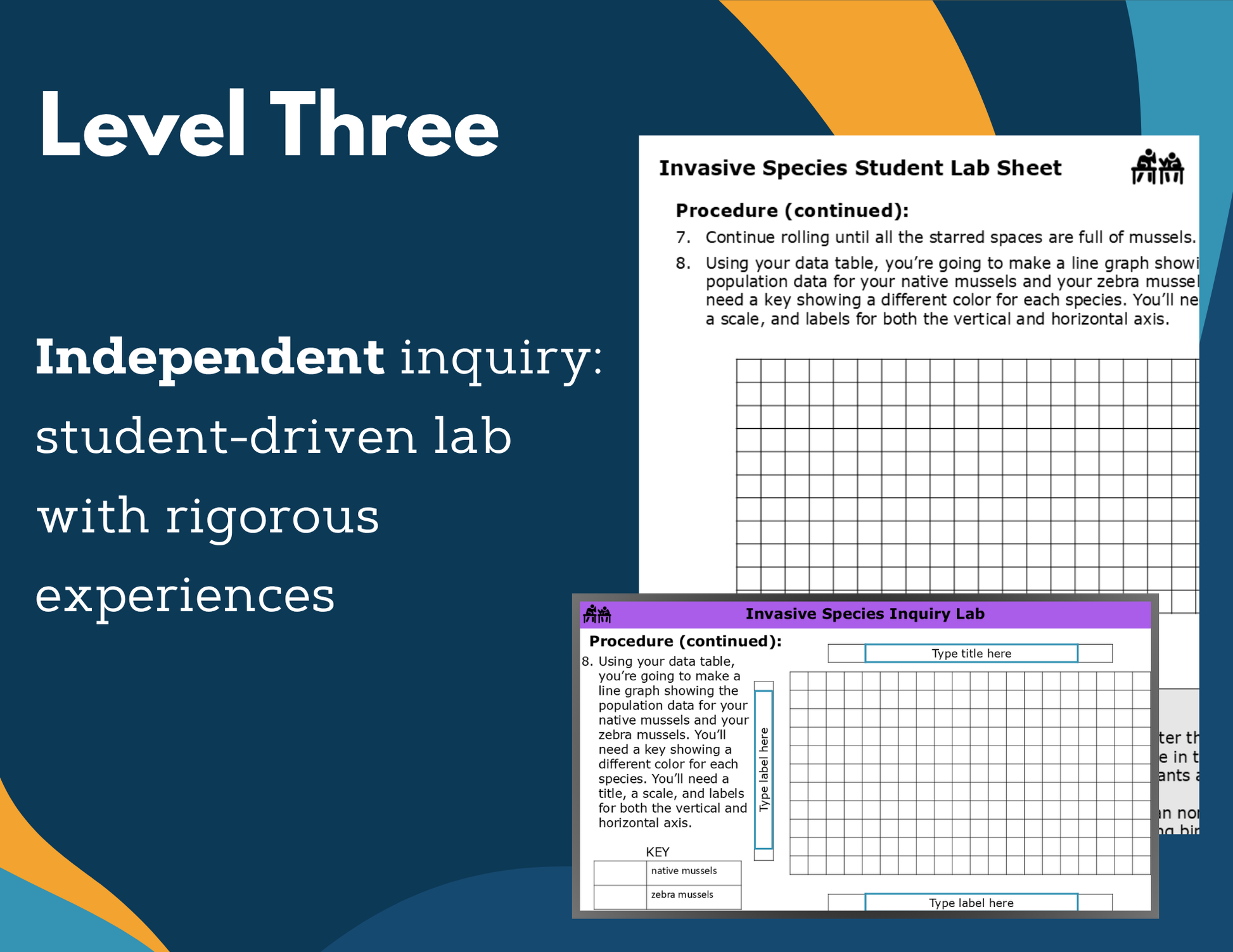 Invasive Species Digital Inquiry Lab - MS 6-8
