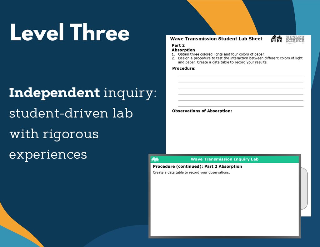 Wave Transmission Digital Inquiry Lab - NGSS MS PS4-2