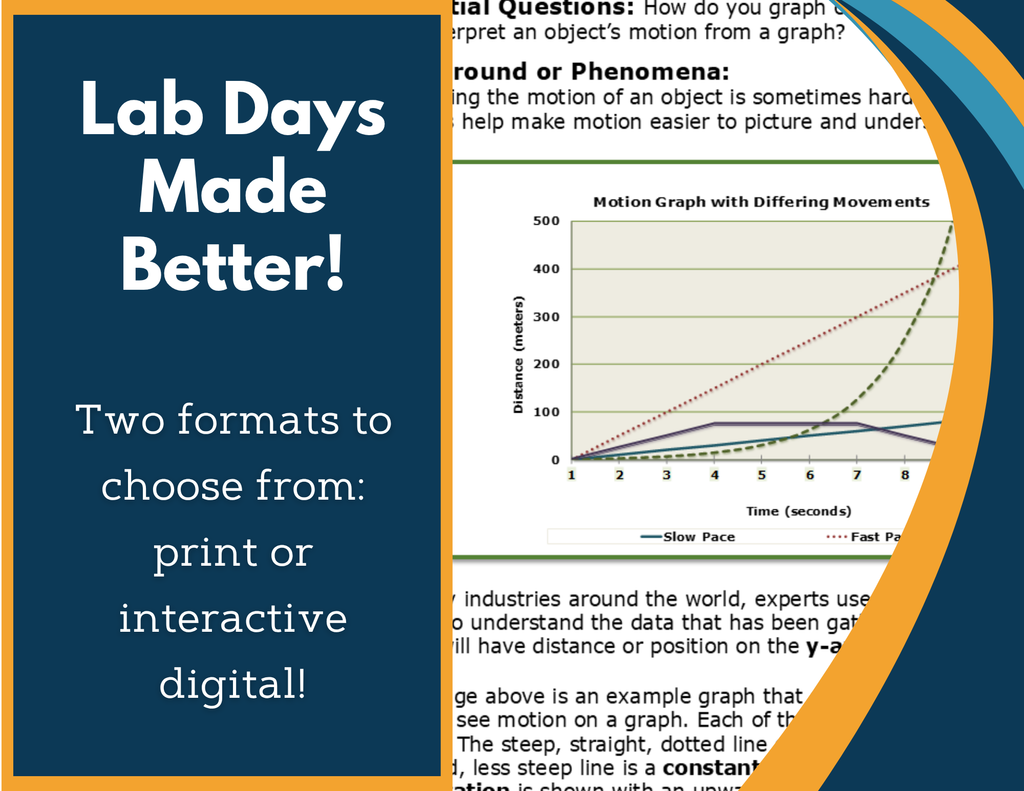Motion Graphing Digital Inquiry Lab - MS 6-8