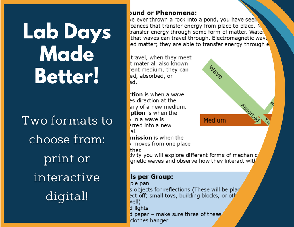 Wave Transmission Digital Inquiry Lab - NGSS MS PS4-2