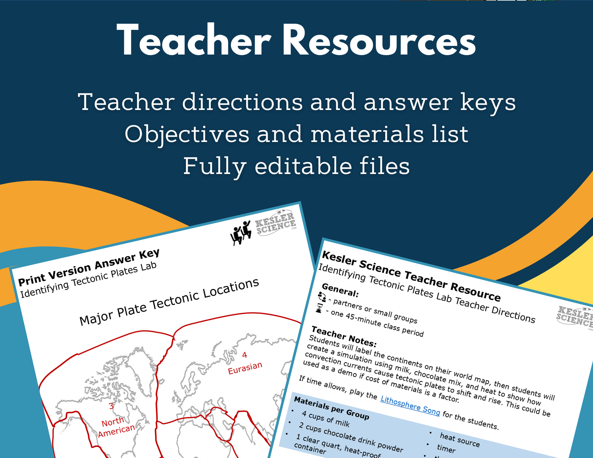 Topical Digital Inquiry Labs Bundle - Grades 6-8