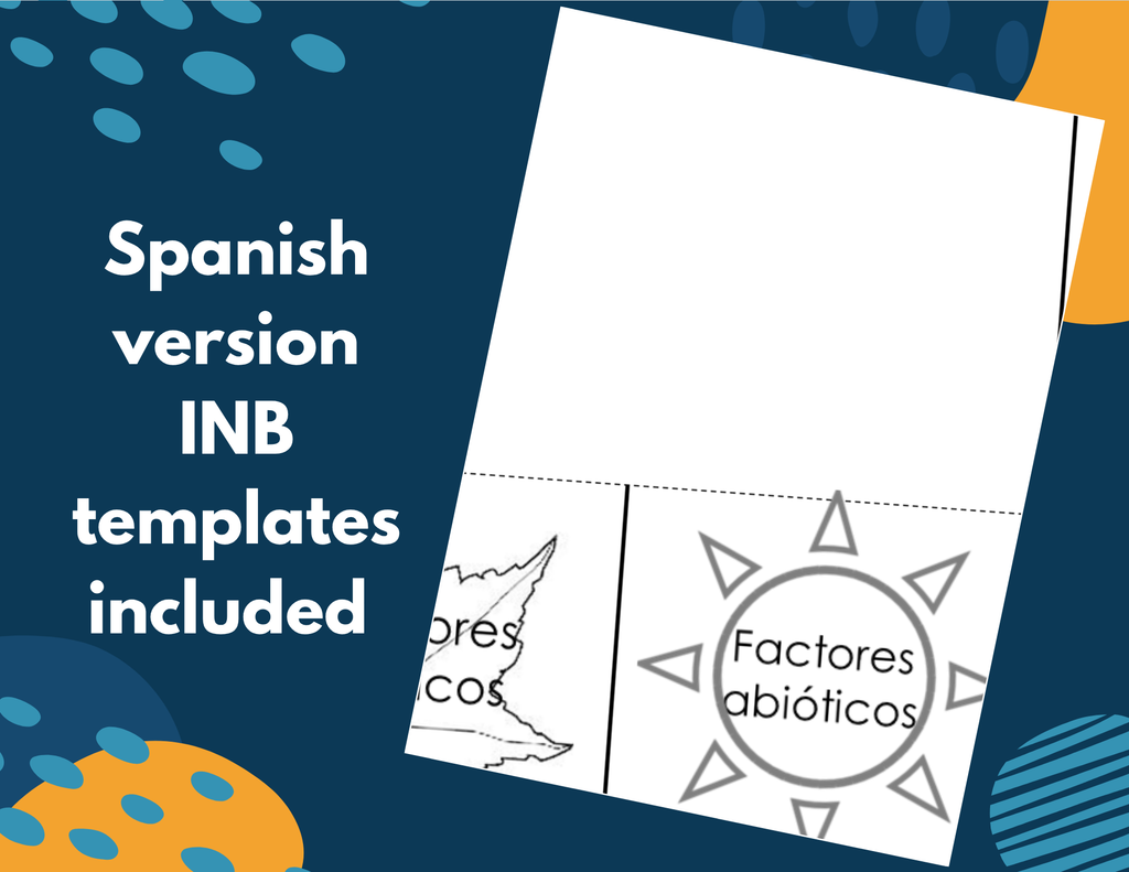 Biotic & Abiotic Factors Complete Lesson Plan - MS