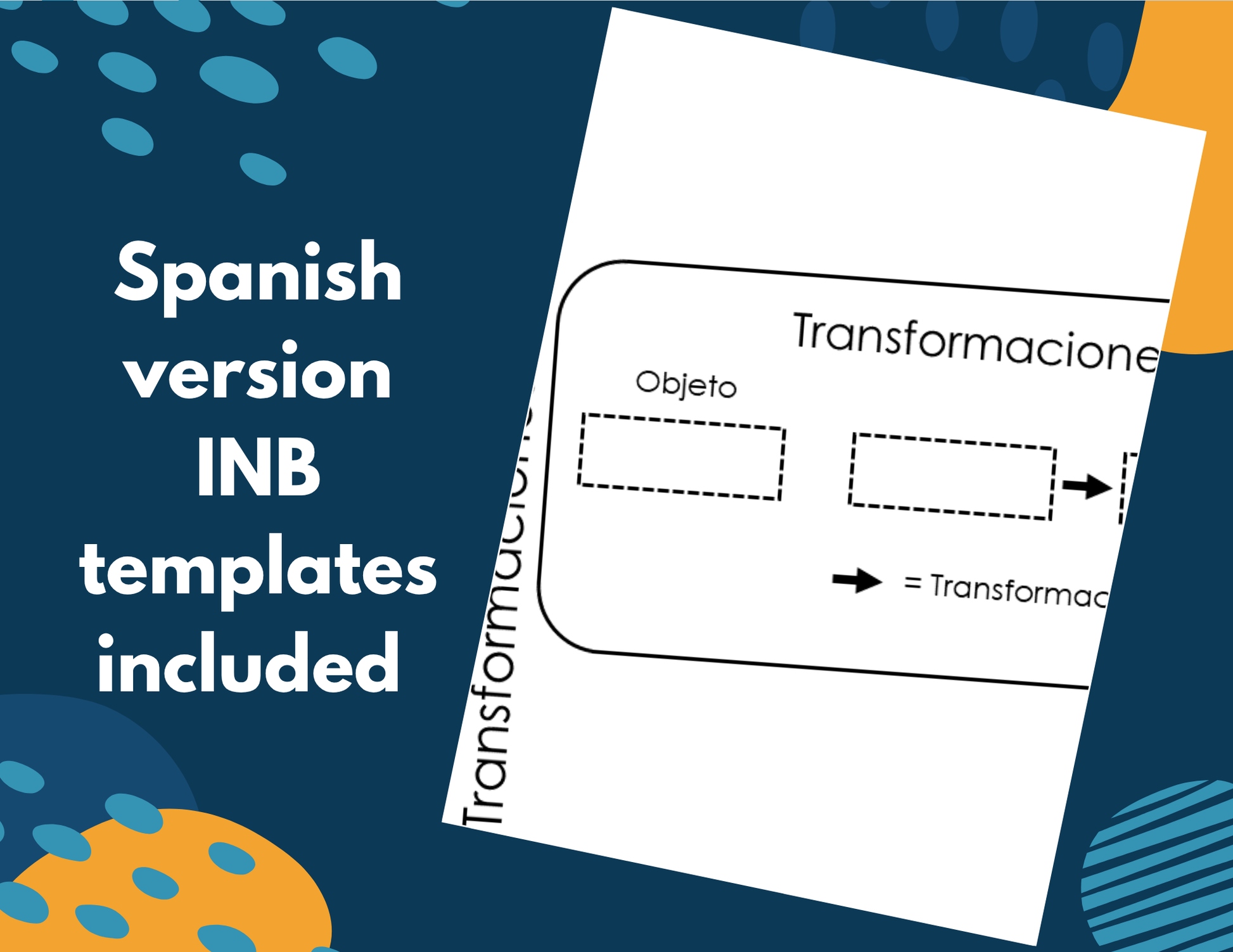 Energy Transformations Complete Lesson Plan - MS