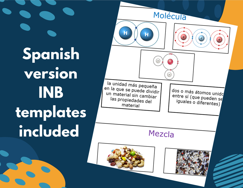 Molecules Complete Lesson Plan - MS
