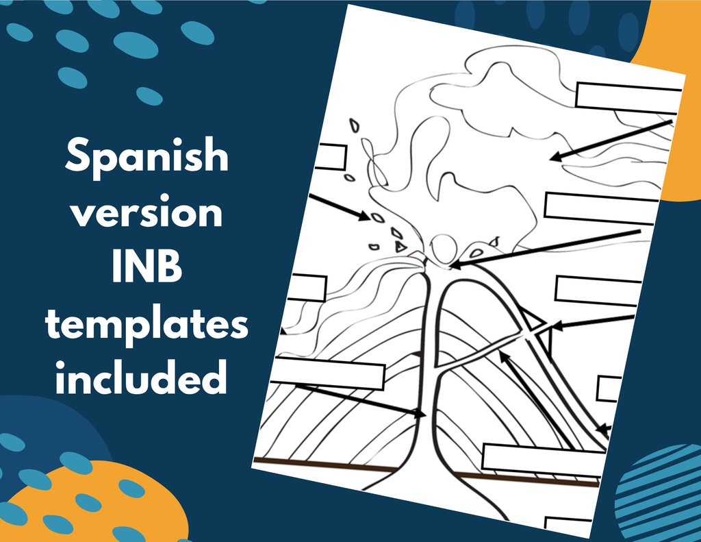 Volcanoes Complete Lesson Plan - MS